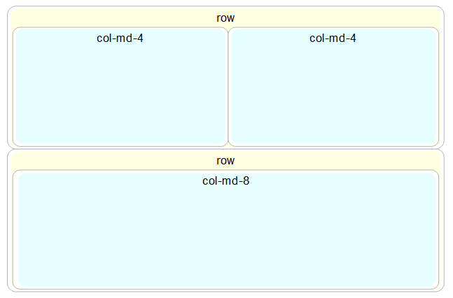 Two Stacked rows