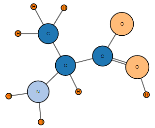 Molecule Diagram