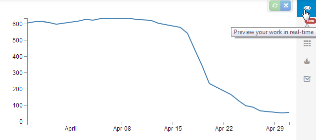 Preview your graph