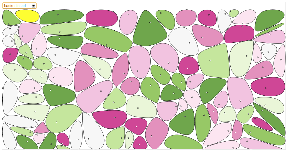 Polygon Smoothing using "basis-closed"