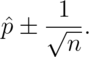 \hat p \pm \frac{1}{\sqrt{n}}.