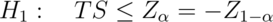 H_1 : ~~~ TS \leq Z_{\alpha} = -Z_{1 - \alpha}