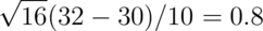 \sqrt{16}(32 - 30) / 10 = 0.8 