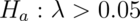 H_a: \lambda > 0.05