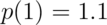 p(1)  = 1.1