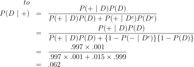 \begin{eqnarray*}
P(D ~|~ +) & = &\frac{P(+~|~D)P(D)}{P(+~|~D)P(D) + P(+~|~D^c)P(D^c)}\\
 & = & \frac{P(+~|~D)P(D)}{P(+~|~D)P(D) + \{1-P(-~|~D^c)\}\{1 - P(D)\}} \\
 & = & \frac{.997\times .001}{.997 \times .001 + .015 \times .999}\\
 & = & .062
\end{eqnarray*}