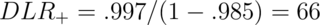 DLR_+ = .997 / (1 - .985) = 66