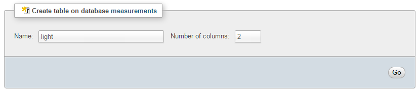 Create the MySQL Table