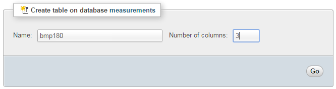 Create the MySQL Table