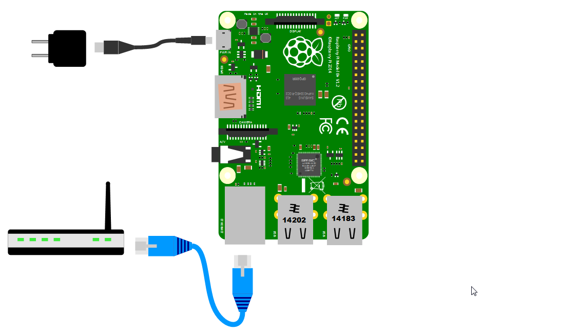 Raspberry Pi Liberated by TightVNC