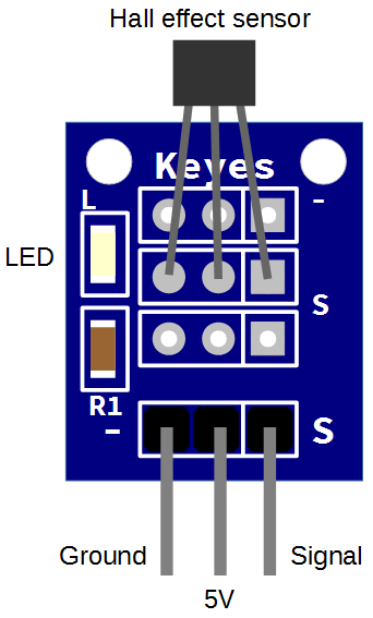 Keyes KY003 Hall Effect Sensor