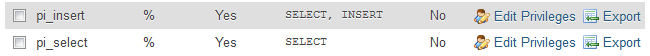 phpMyAdmin INSERT user