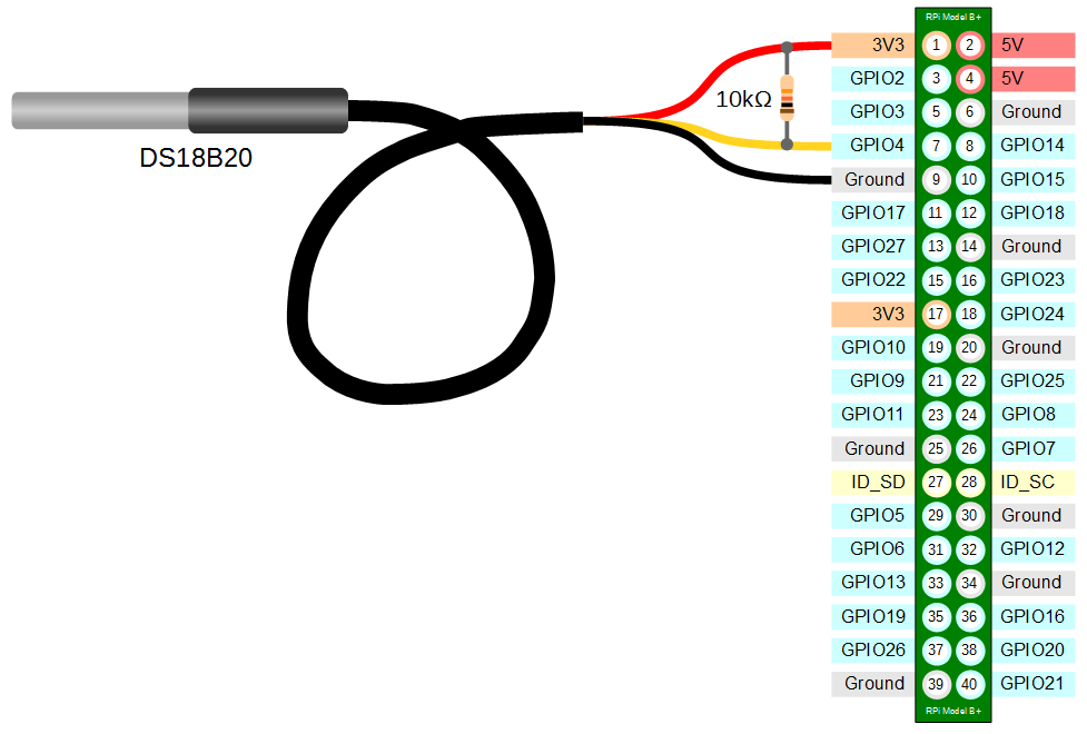 Single DS18B20 Connection