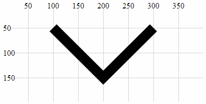 Polyline with Miter Join