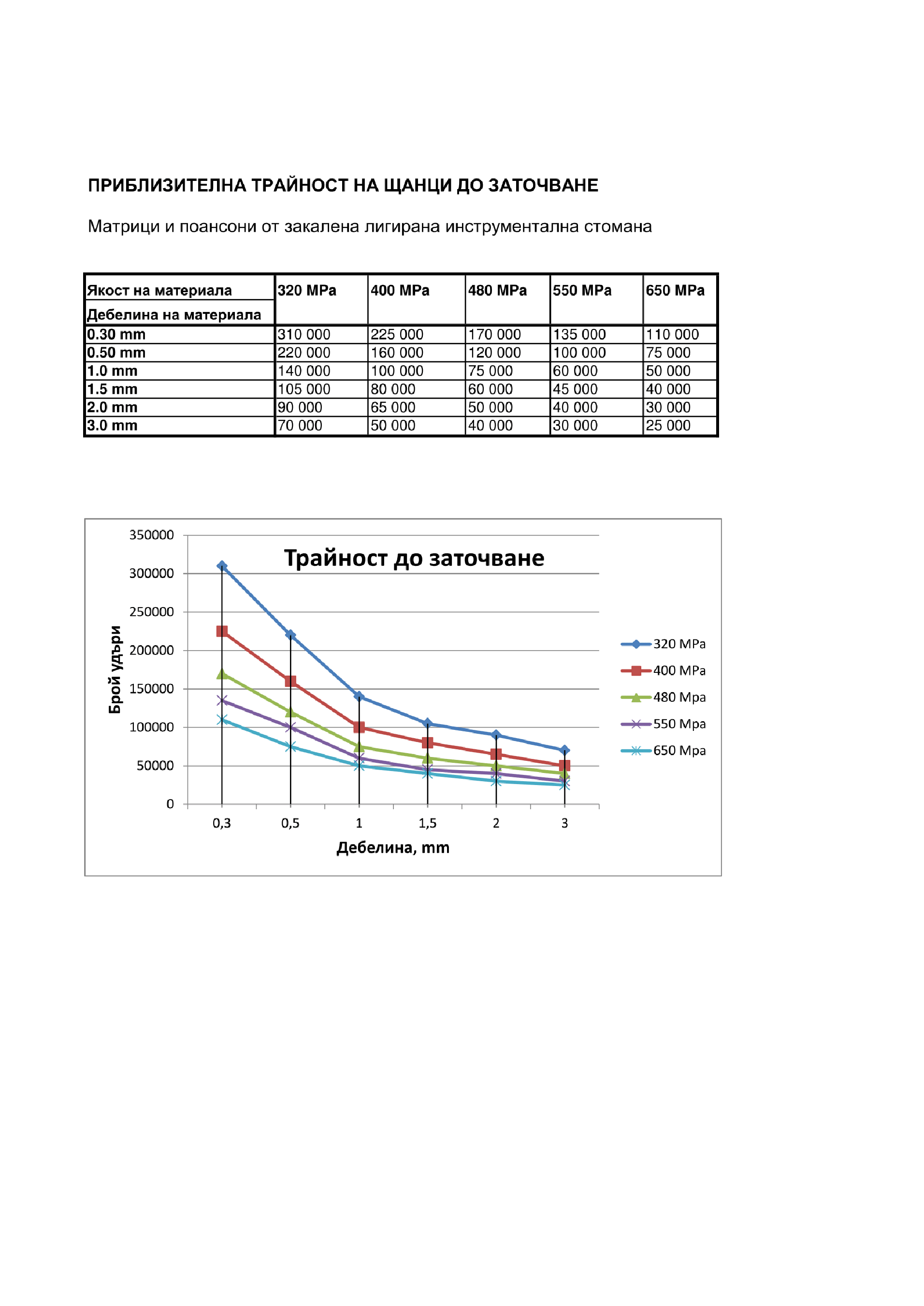 Фиг.14-7