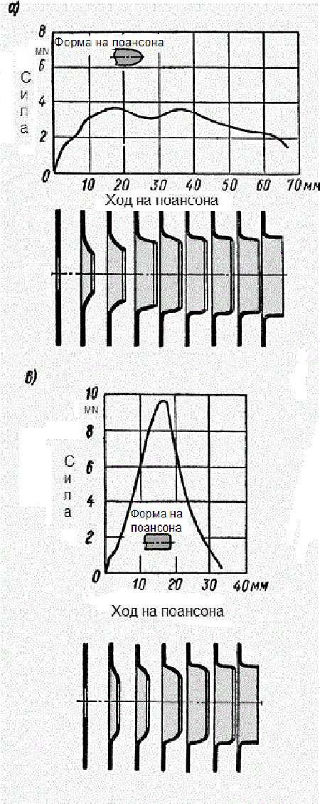 Фиг.2-24