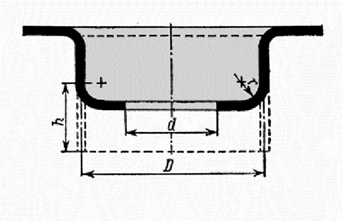 Фиг.2-25