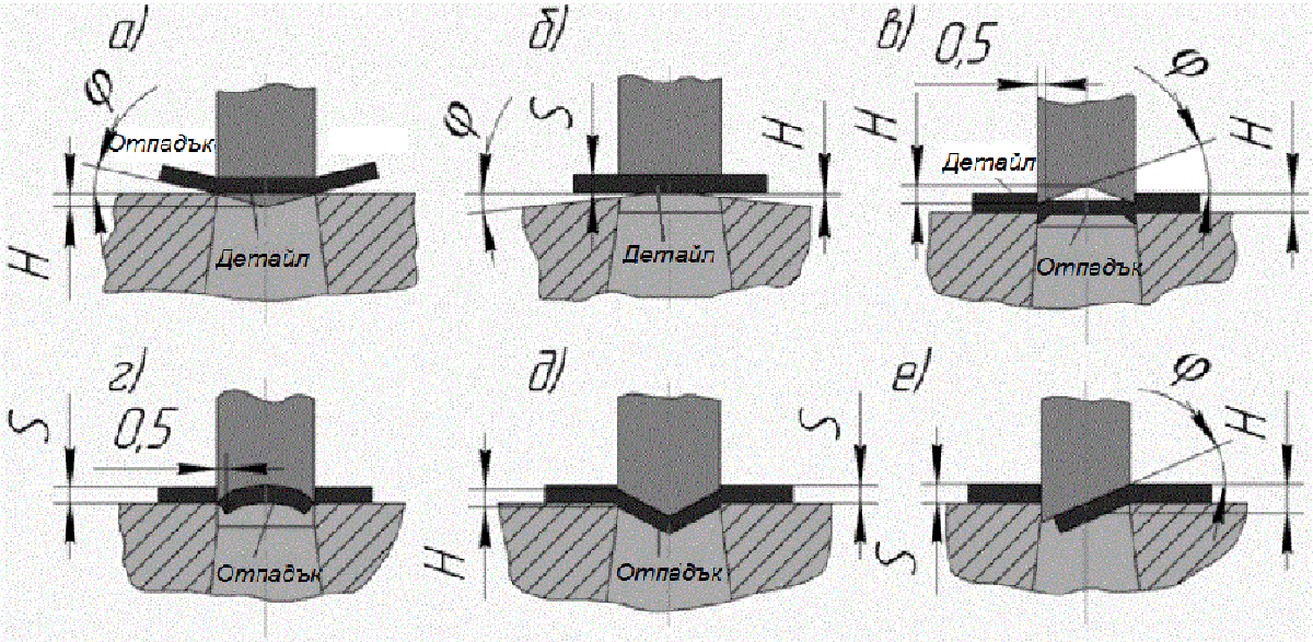 Фиг.2-4