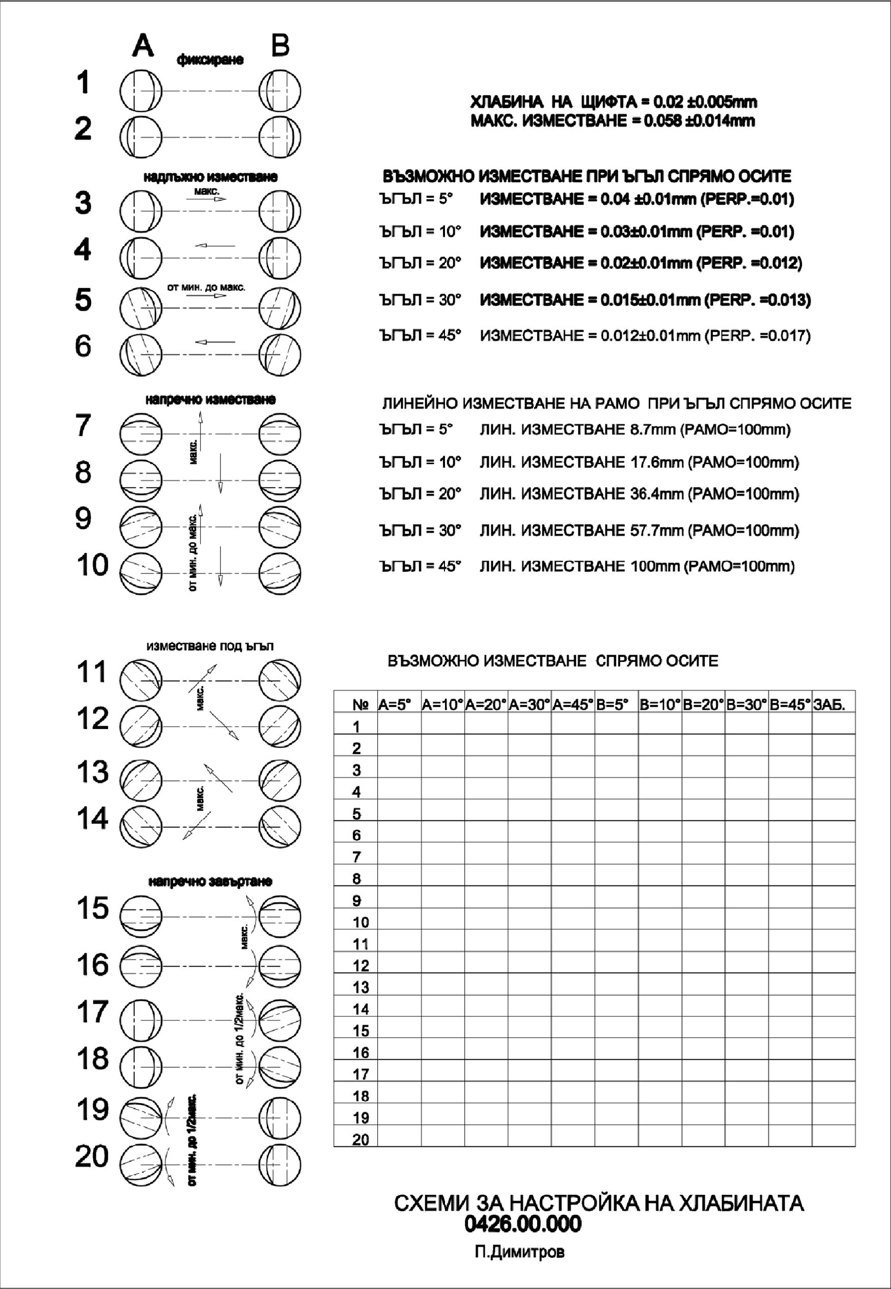 Фиг.5-54