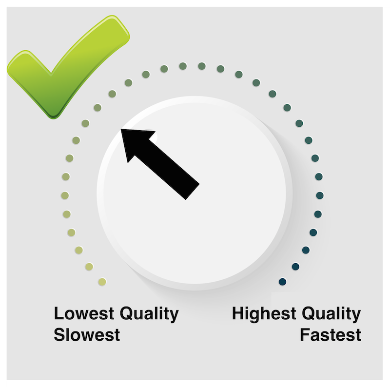 In software turning quality up increases speed