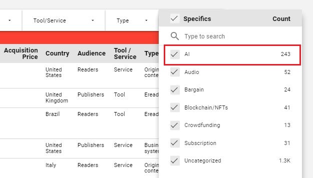 Une capture d'écran d'un tableau répertoriant des outils et services avec un filtre pour l'IA sélectionné, mettant en évidence un nombre de 243.