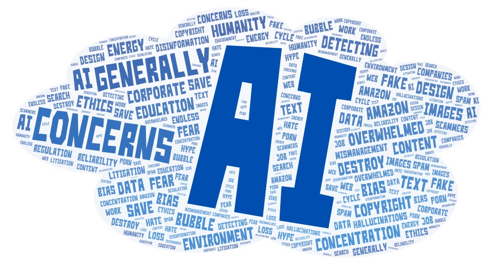 A word cloud centered around the term 'AI', with related terms like 'concerns', 'ethics', and 'humanity' surrounding it.