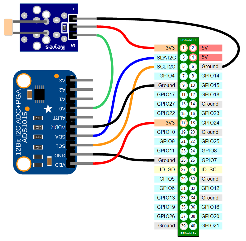 LDR Sensor Board Connection