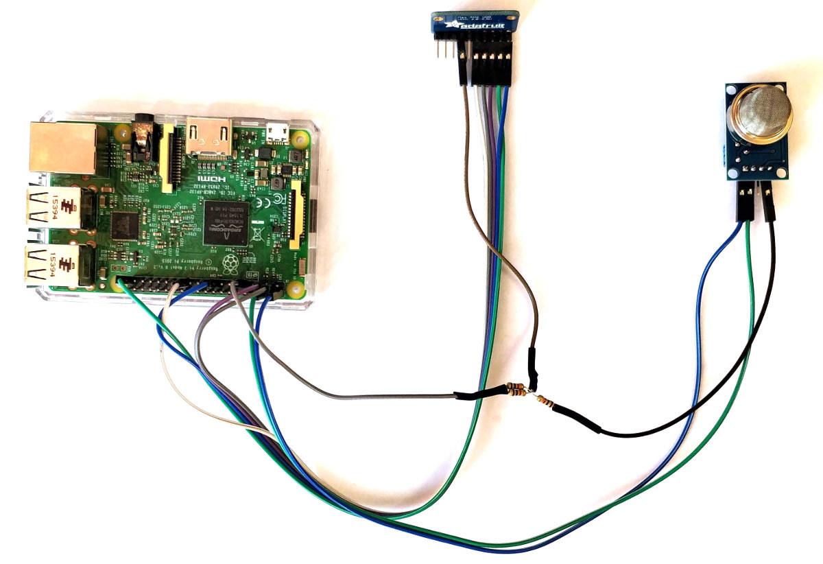 Physical Connection of ADS1015 and gas Sensor