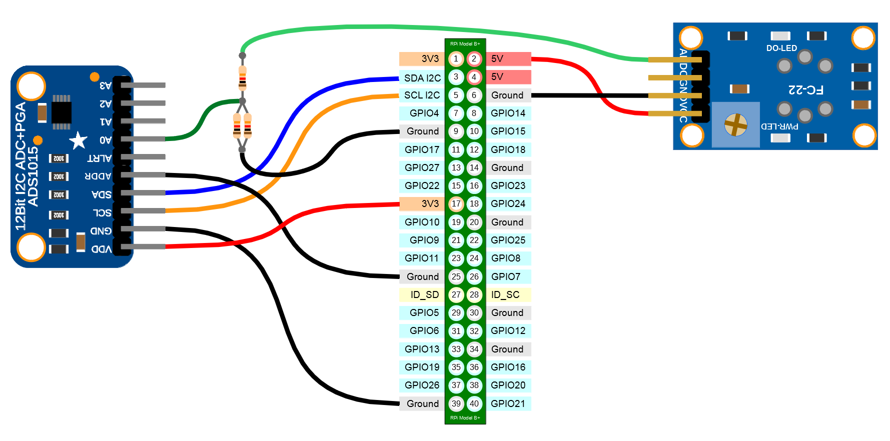 Connection diagram