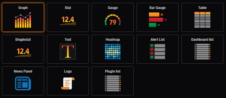 Create Dashboard Menu