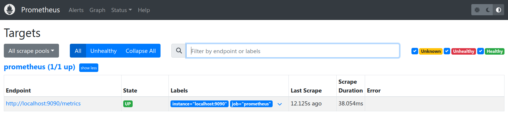 Grafana login