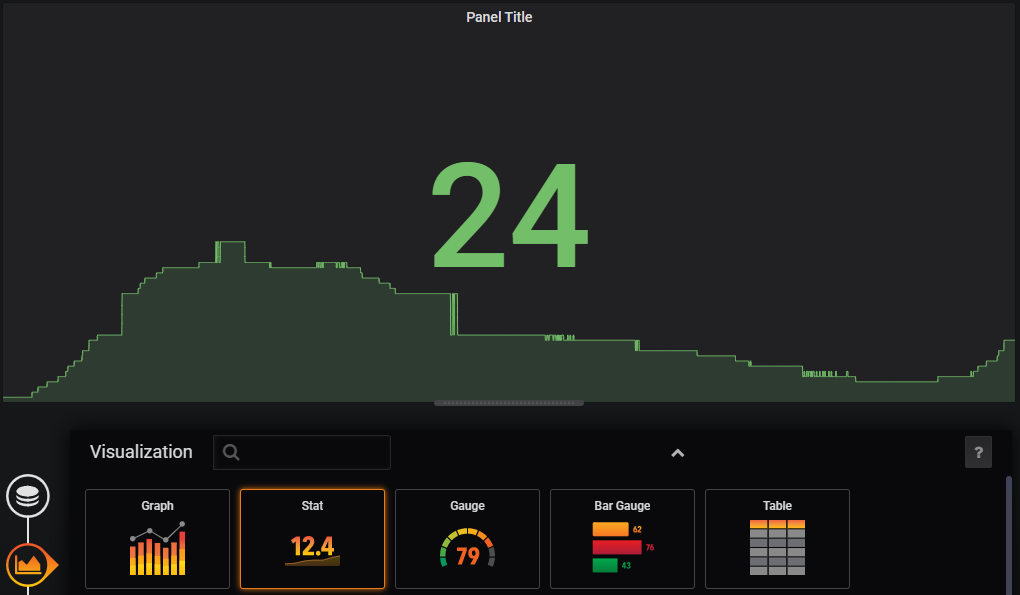 Selecting the Stat Visualisation