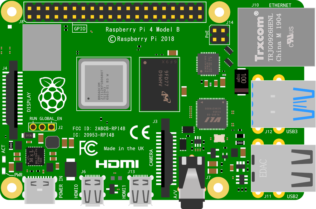 The Raspberry Pi 4 Board