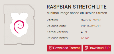 Raspbian Download