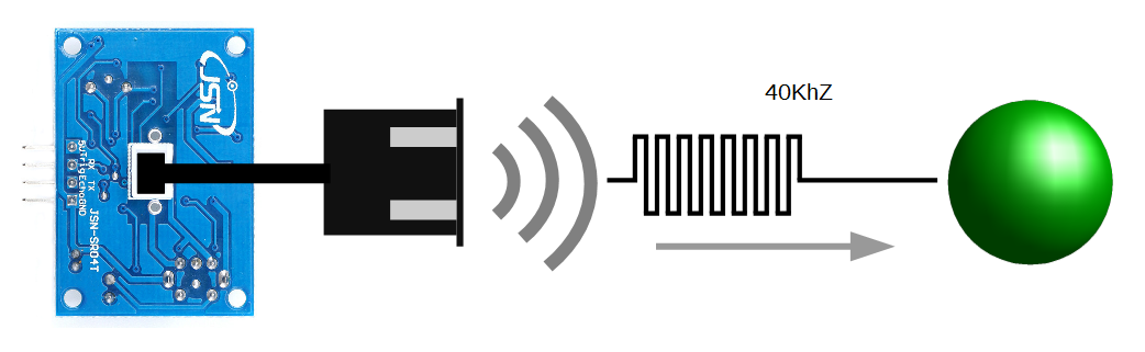 This generates 8, 40kHz pulses