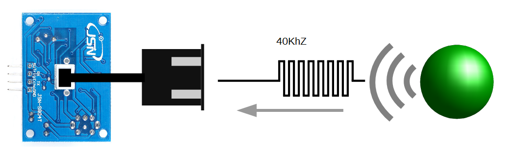 The 8 pulses are reflected back to the audio module